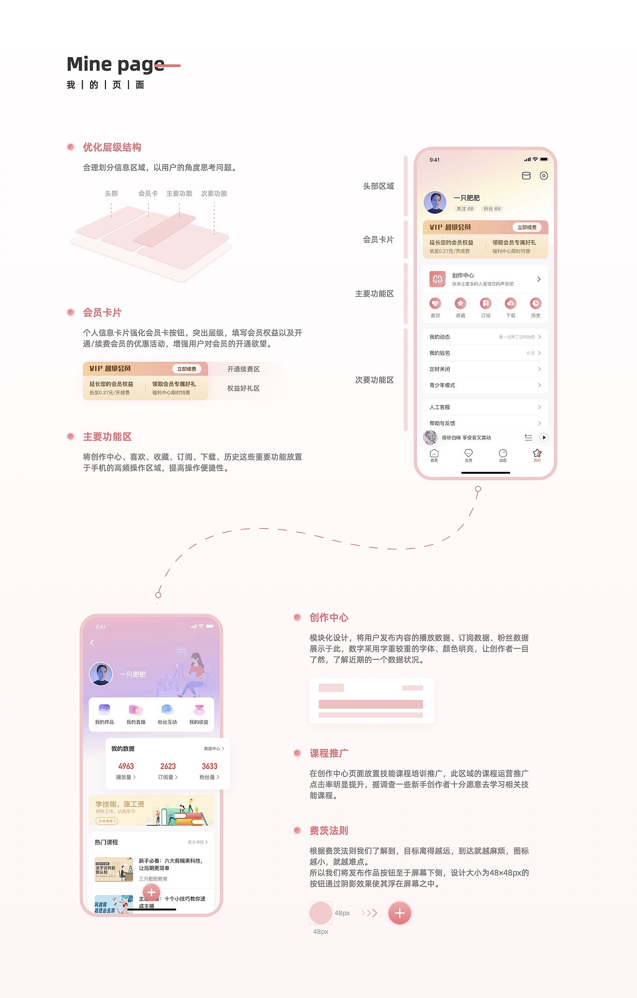 UI设计线下班学员作品(上)
