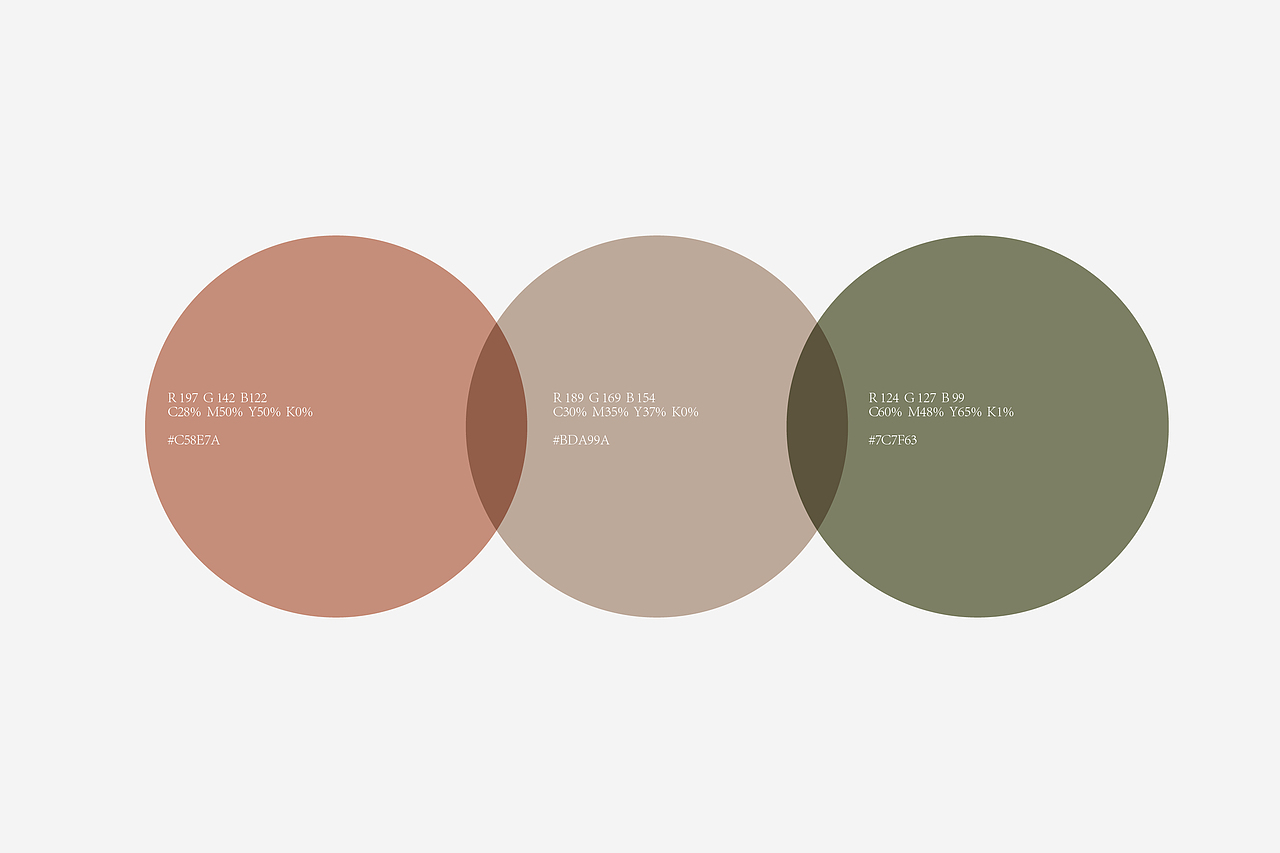 NKS.LAB | 护肤品包装视觉设计（图ZMzY1MTM3NTQ4） - 包装 - 站酷设计师AOX凹形原创素材 - 站酷ZCOOL