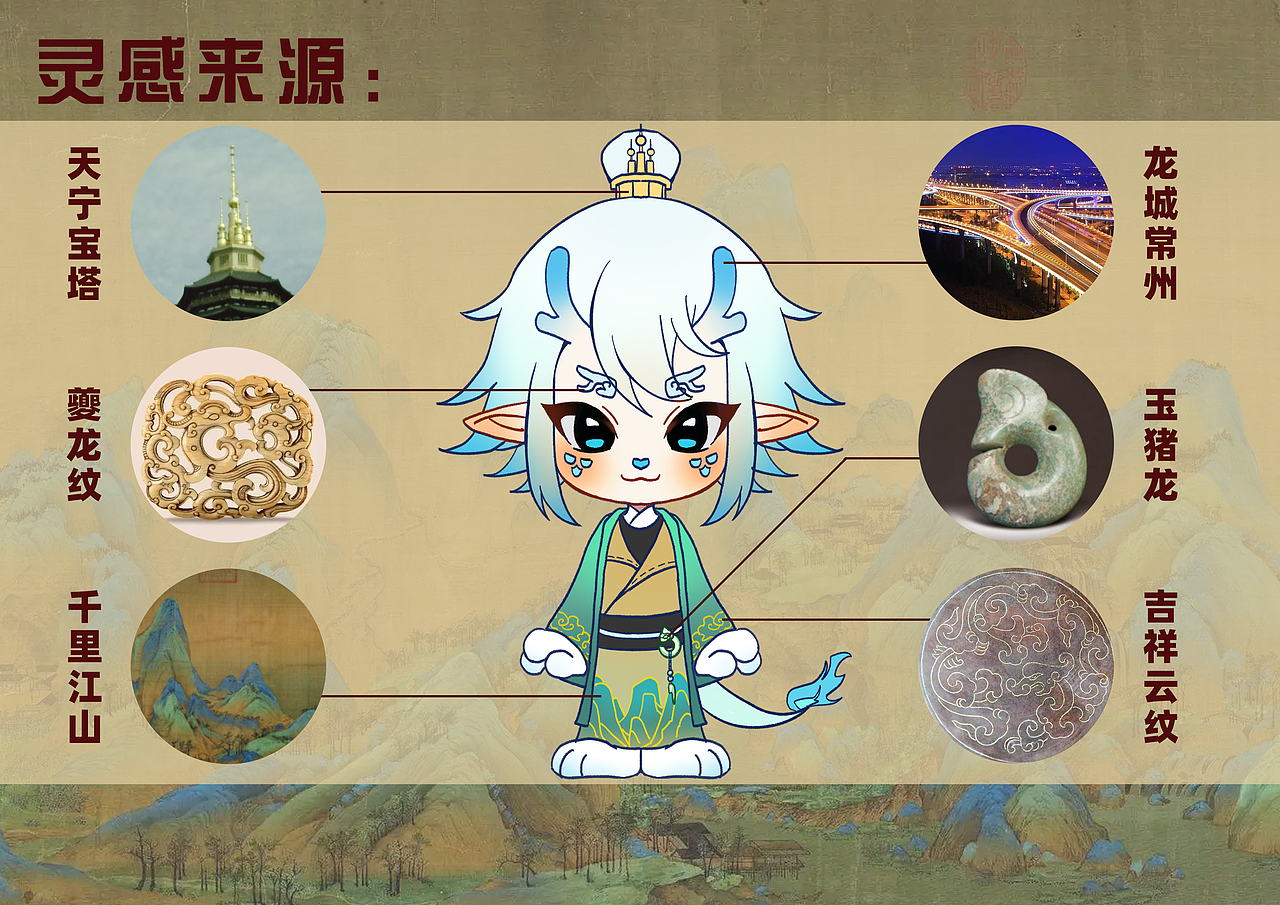 常州文旅形象设计-常乐