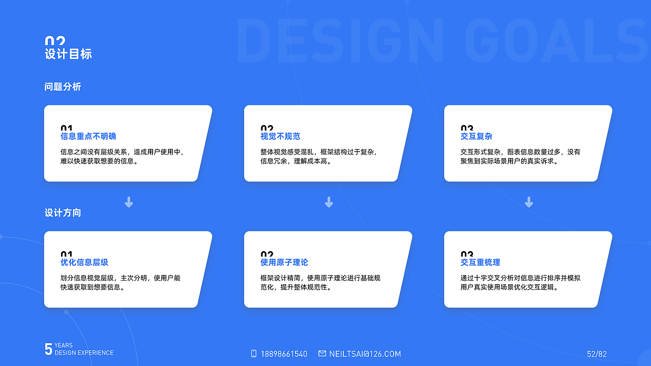 2021-2022作品整理（图ZMjk3NzUyMDY0） - APP界面 - 站酷设计师U个i原创素材 - 站酷ZCOOL