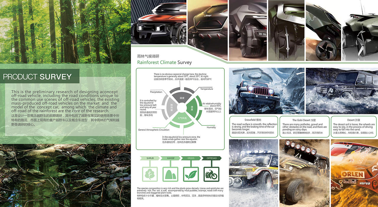 越野霸主，全地形征服者！（图ZMzYyNzYyOTI0） - 交通工具 - 站酷设计师新易设计孟涛原创素材 - 站酷ZCOOL