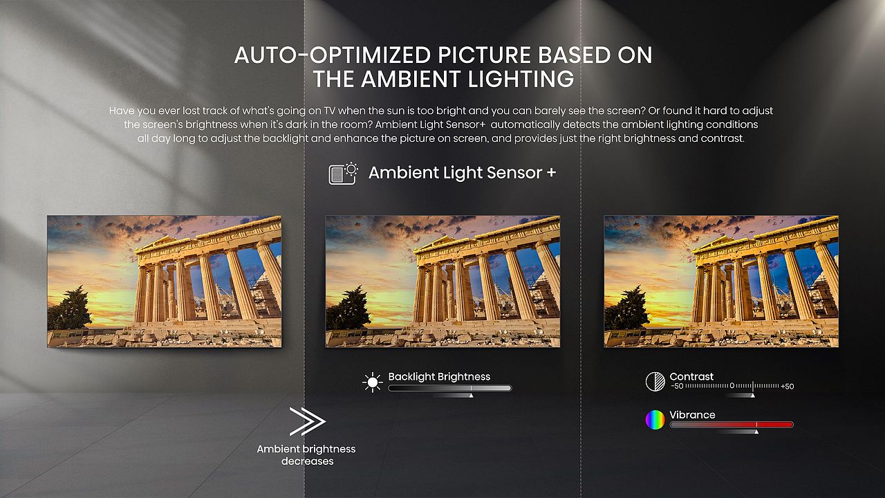 Hisense Global ULED 8K TV -Details tell everythin