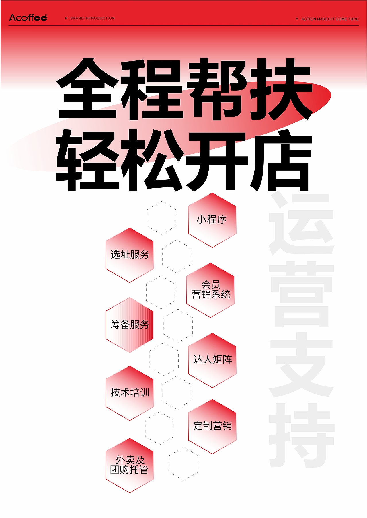 A咖啡品牌介绍3.0版（图ZMzM3NjczODY4） - 文案/策划 - 站酷设计师祁枢原创素材 - 站酷ZCOOL