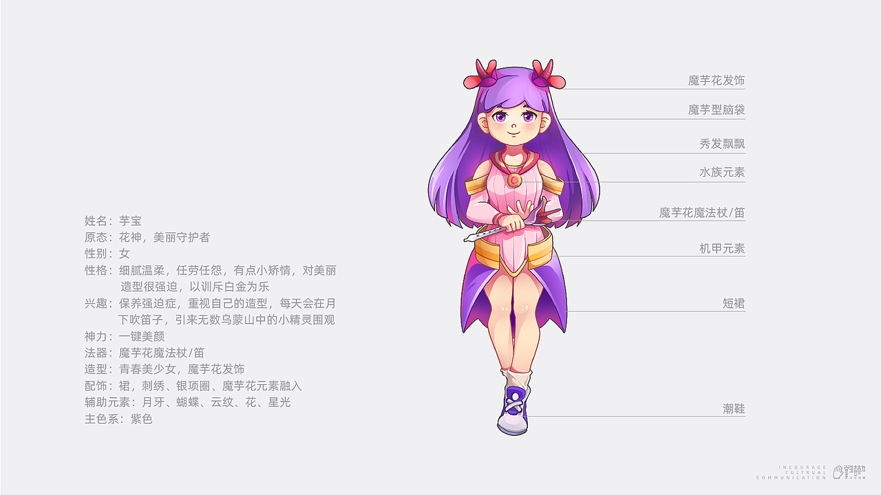云南金田园人物IP创作