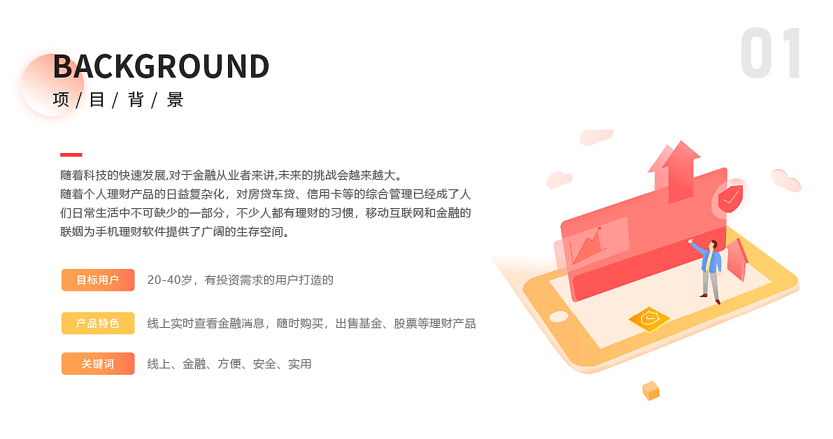 UI-作品集（图ZMzE0MDU4MjYw） - APP界面 - 站酷设计师小时站二原创素材 - 站酷ZCOOL