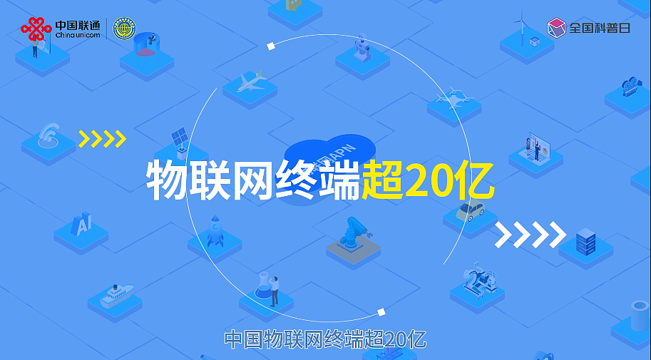 中国联通智网中心宣传周mg动画