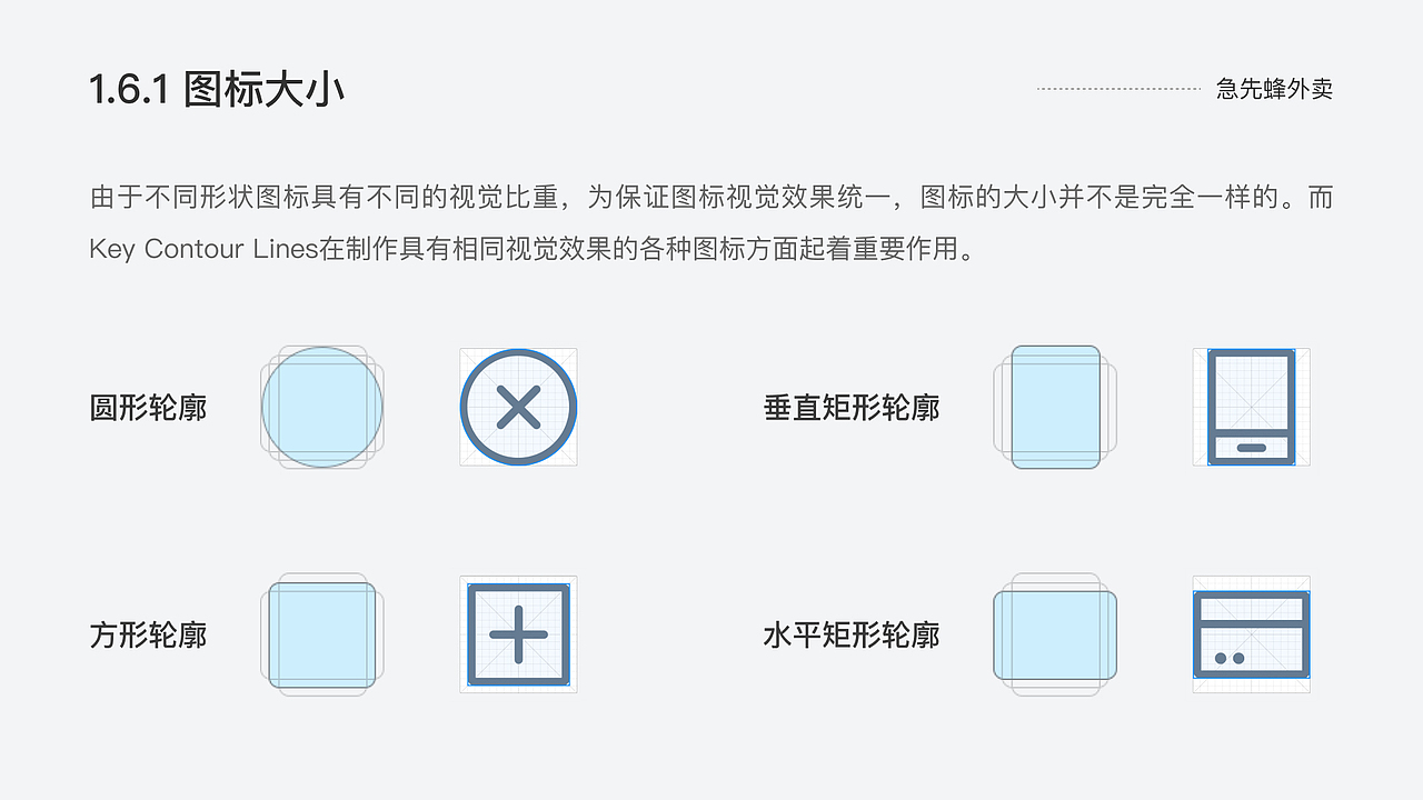 急先蜂设计规范1.0（图ZMzA2ODA3NTEy） - APP界面 - 站酷设计师lanmi鱼鱼原创素材 - 站酷ZCOOL