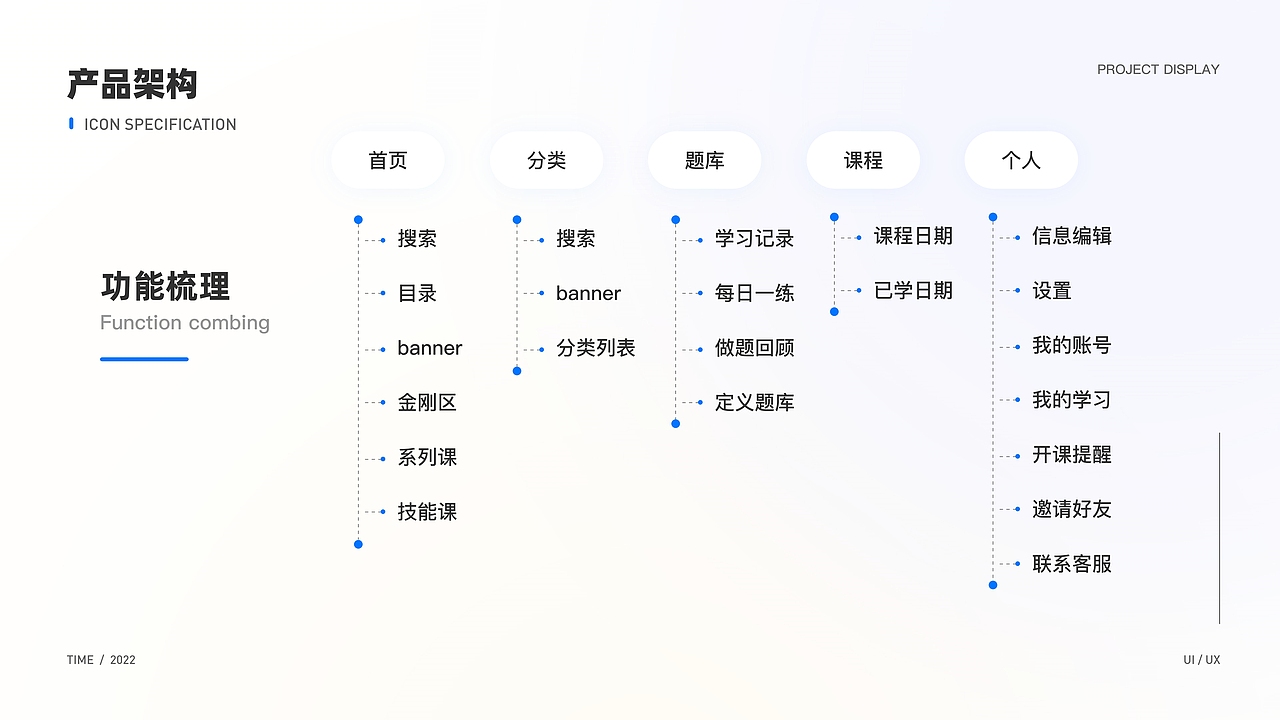2022设计作品集（图ZMzAyNzcxMTQ0） - APP界面 - 站酷设计师微风缓缓原创素材 - 站酷ZCOOL