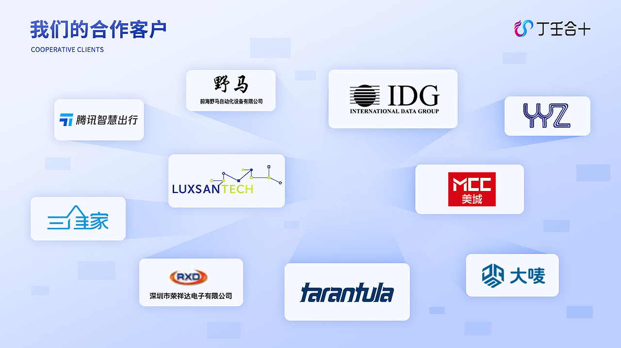 公司简介PPT（图ZMzUzNzIyNzE2） - PPT/Keynote - 站酷设计师冻梨本梨原创素材 - 站酷ZCOOL
