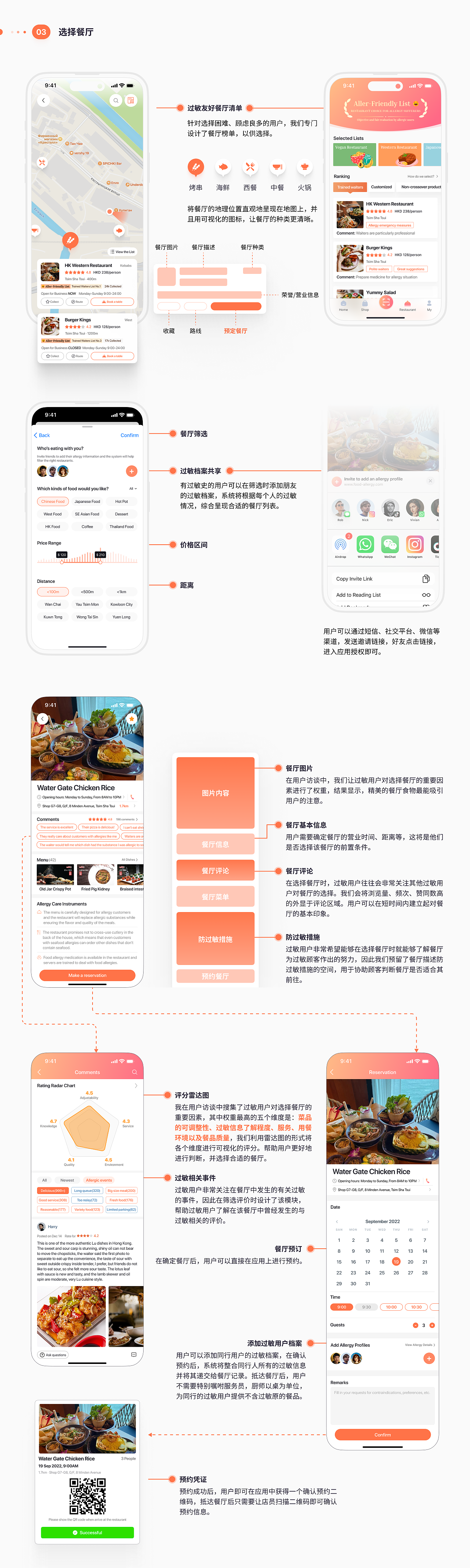 AllerEase：改善过敏人群购物、就餐等体验的数字平台（图ZMzMzMjYyMTQ4） - 交互/UE - 站酷设计师Benisaac原创素材 - 站酷ZCOOL