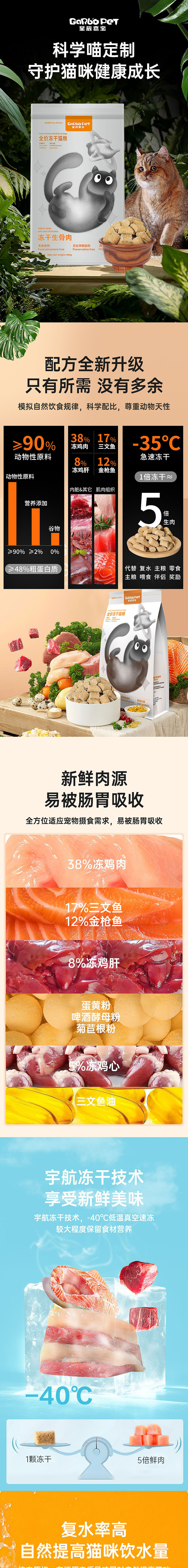 猫粮 详情页设计（图ZMzEyMzc5NDU2） - 电商 - 站酷设计师麦咔影视原创素材 - 站酷ZCOOL