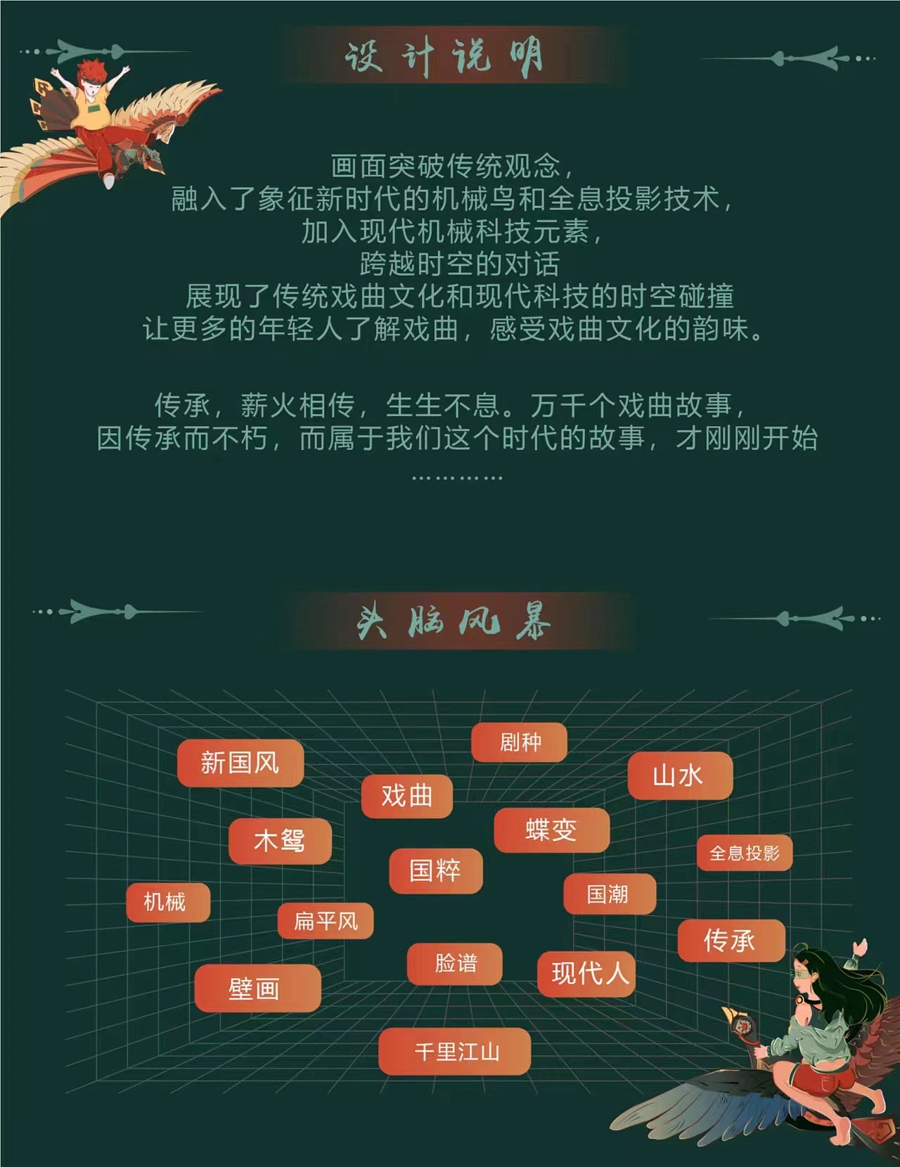 《百年國(guó)粹 蝶變傳承》獲獎(jiǎng)了（BICC中英國(guó)際創(chuàng)意大賽（圖ZMzQ1NjgxNjc2） - 商業(yè)插畫(huà) - 站酷設(shè)計(jì)師znsiny原創(chuàng)素材 - 站酷ZCOOL