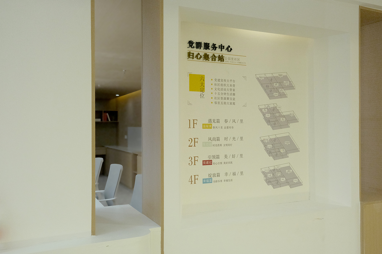 楼层导视（归心集合站）