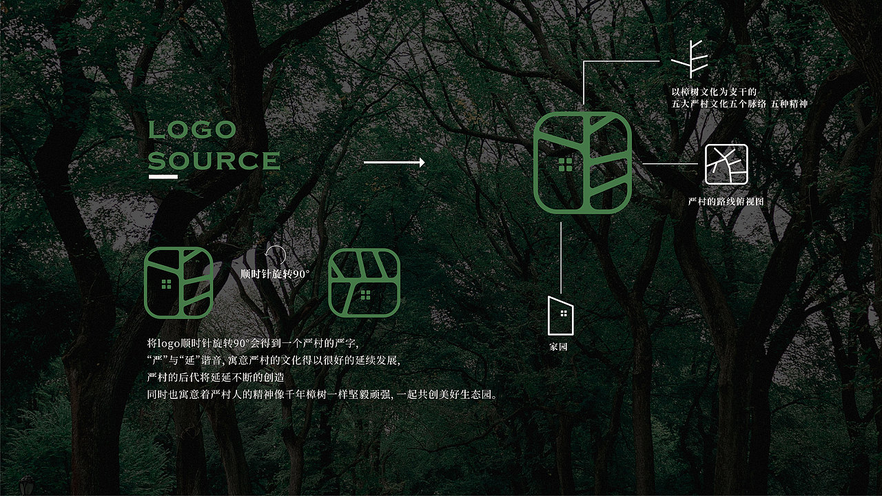 严村村未来乡村品牌提案（图ZMzA5Mjg5Njg0） - 品牌 - 站酷设计师Big大叶原创素材 - 站酷ZCOOL