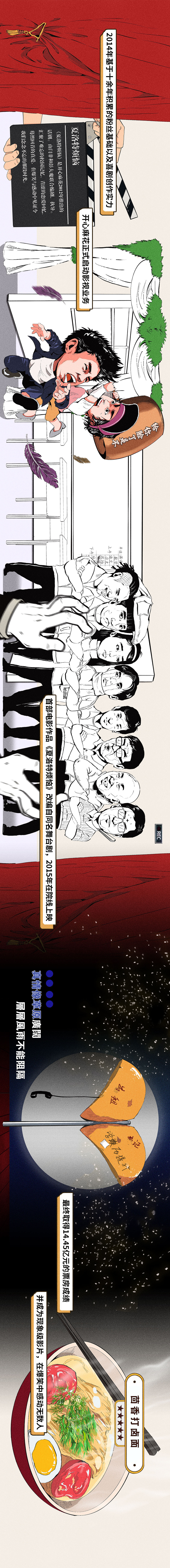 开心麻花合作长图（图ZMzIzMDY4MzAw） - 商业插画 - 站酷设计师赤焰金龟原创素材 - 站酷ZCOOL