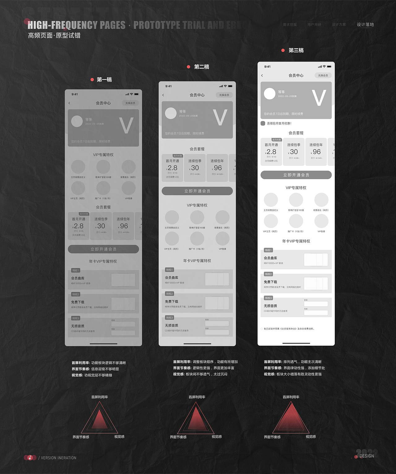 C端项目复盘——街声APP（上）（图ZMzE1NzUyOTgw） - 交互/UE - 站酷设计师小蟹小蟹原创素材 - 站酷ZCOOL