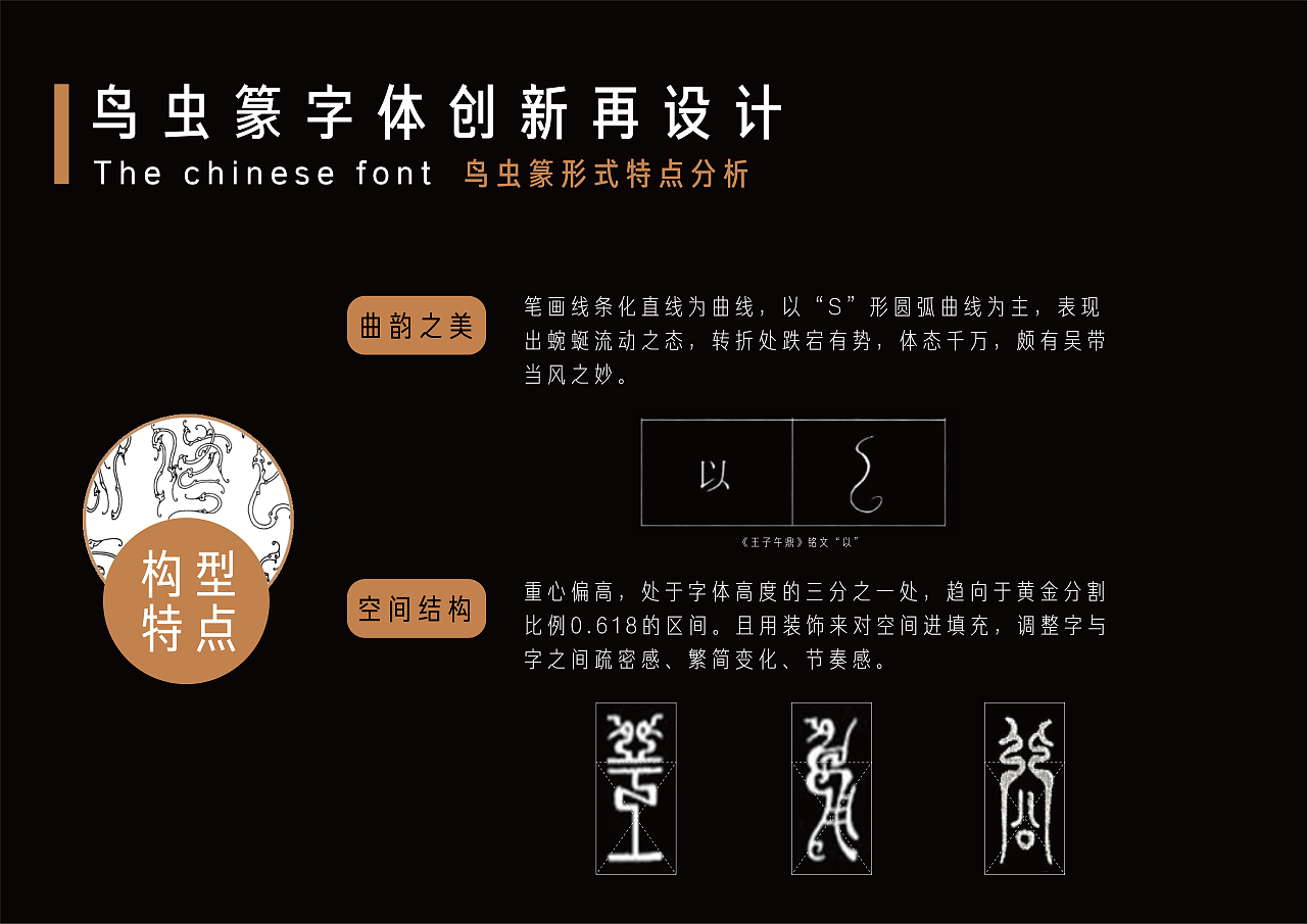 鸟虫篆字体创新再设计（图ZMzIyNTM2NjA0） - 字体/字形 - 站酷设计师Sepkno原创素材 - 站酷ZCOOL