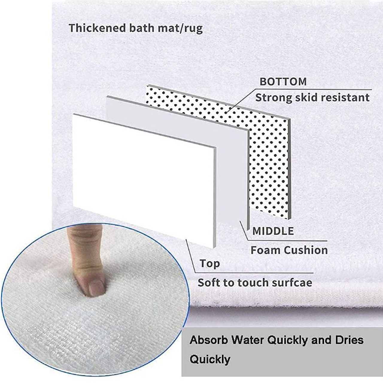 跨境电商铺货-(三)