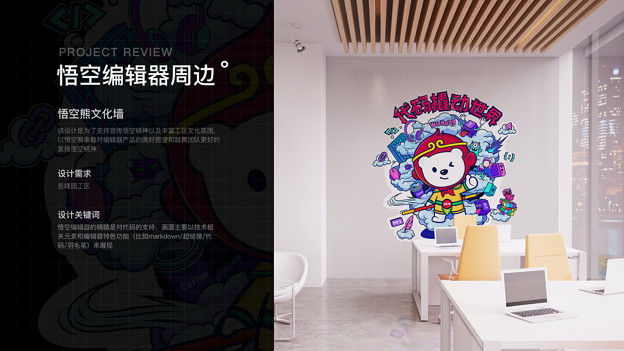 2022｜51CTO博客文创周边