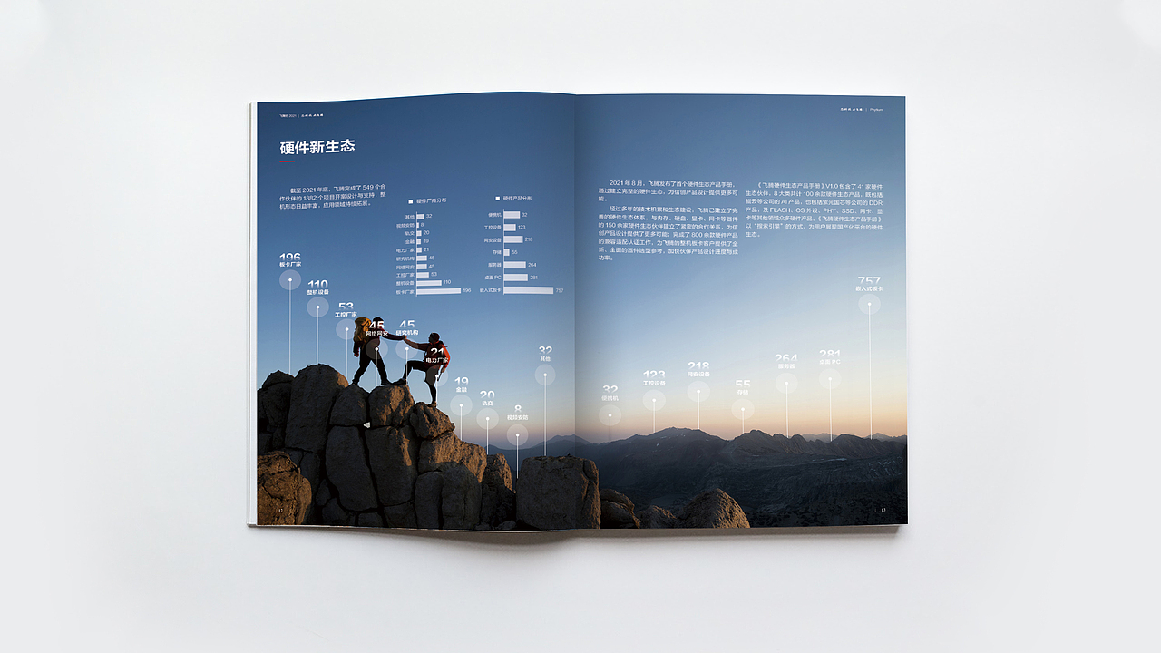 宣传册设计（图ZMzA2NTU0MTY4） - 书籍/画册 - 站酷设计师一只放养的设计师原创素材 - 站酷ZCOOL