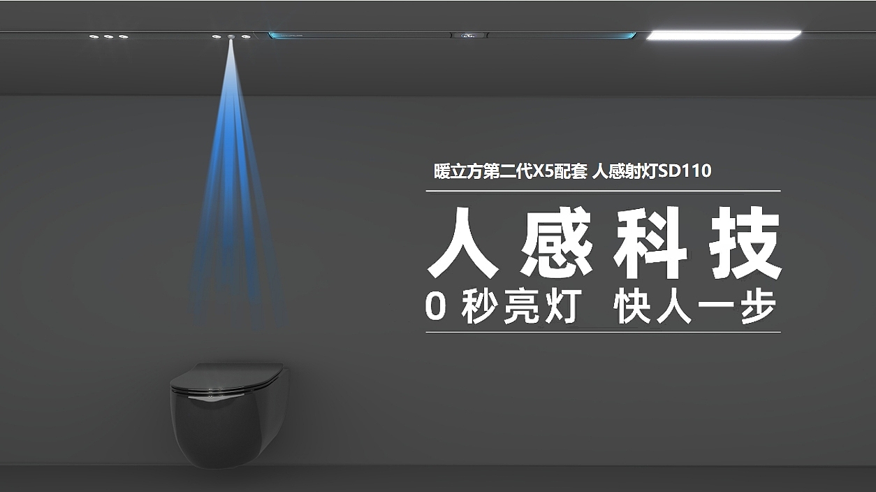 友邦暖立方高端浴室暖空调，第二代X5