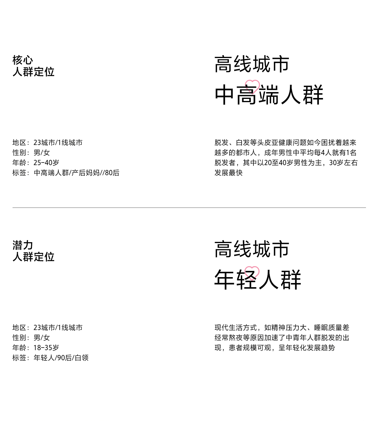 HAIP洗发水品牌电商视觉升级（图ZMzU5MzE4NDIw） - 电商 - 站酷设计师杨小个原创素材 - 站酷ZCOOL