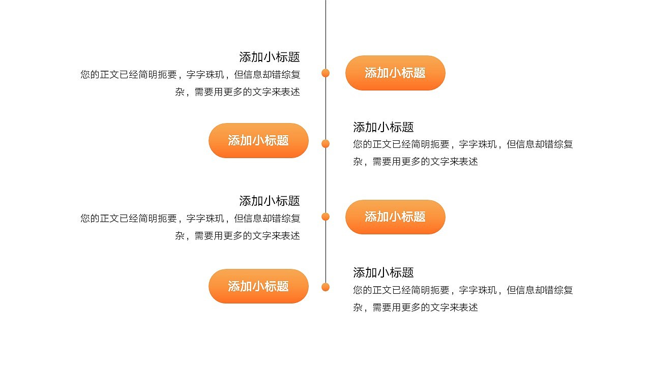 免费PPT模板!猫狗宠物动物行业PPT!