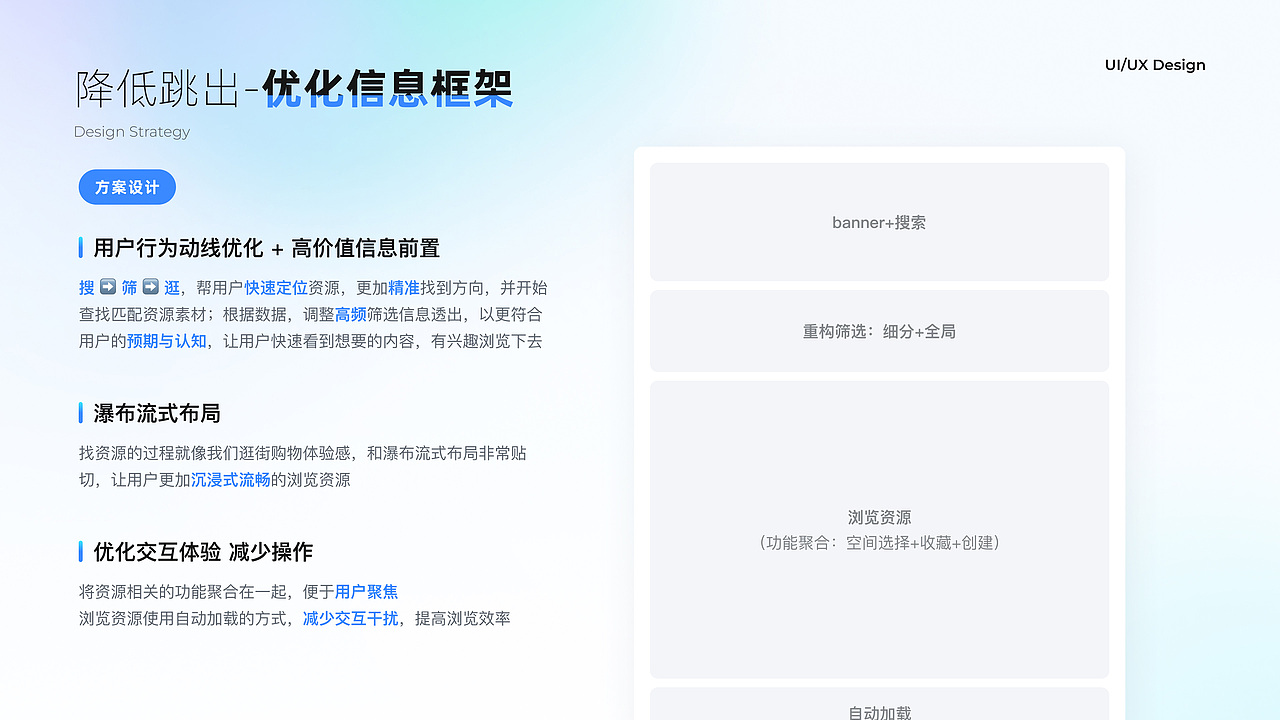 2022EasyV品牌官网设计总结（图ZMzIyMzI2OTI0） - 企业官网 - 站酷设计师Amanda港港原创素材 - 站酷ZCOOL