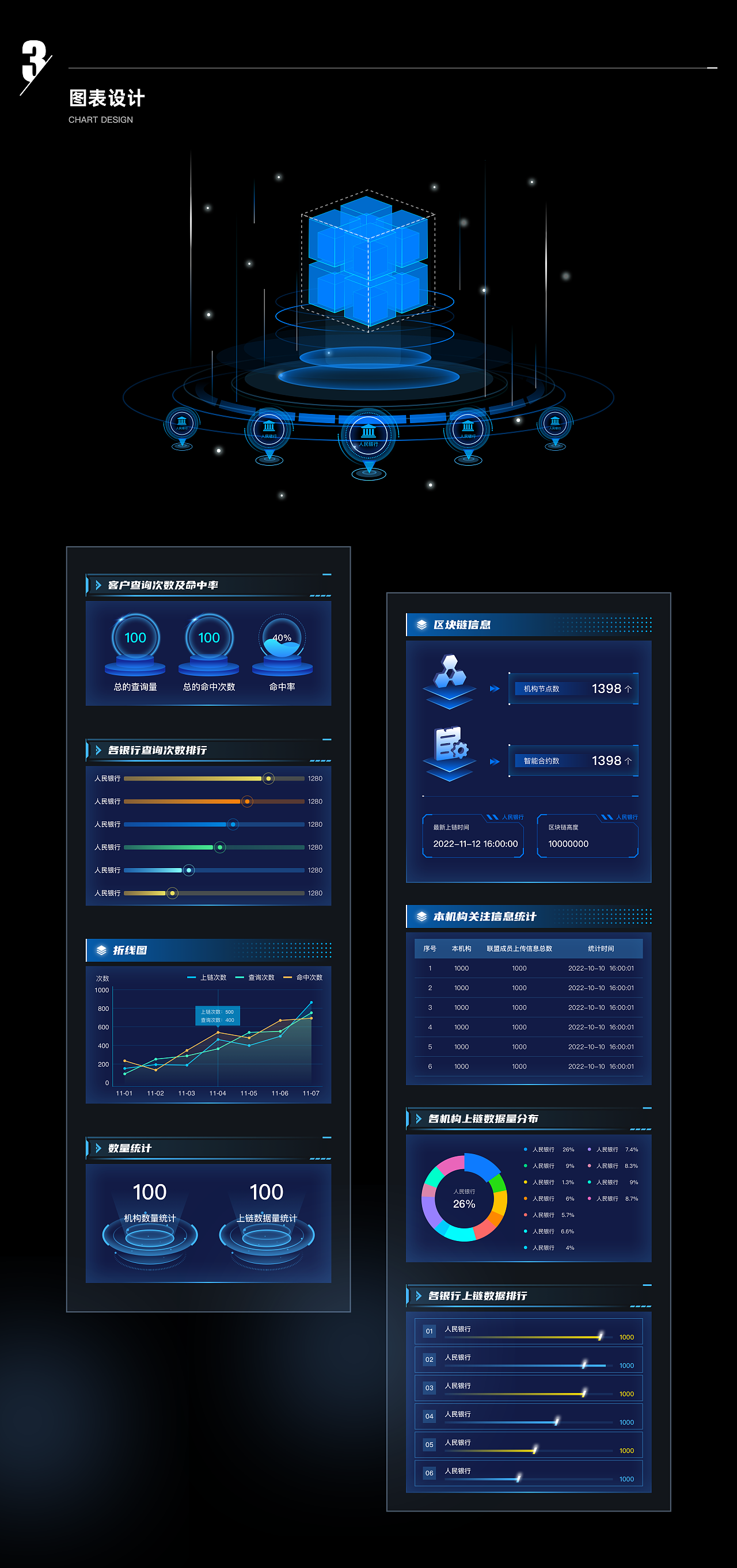 2022-2023作品集总结