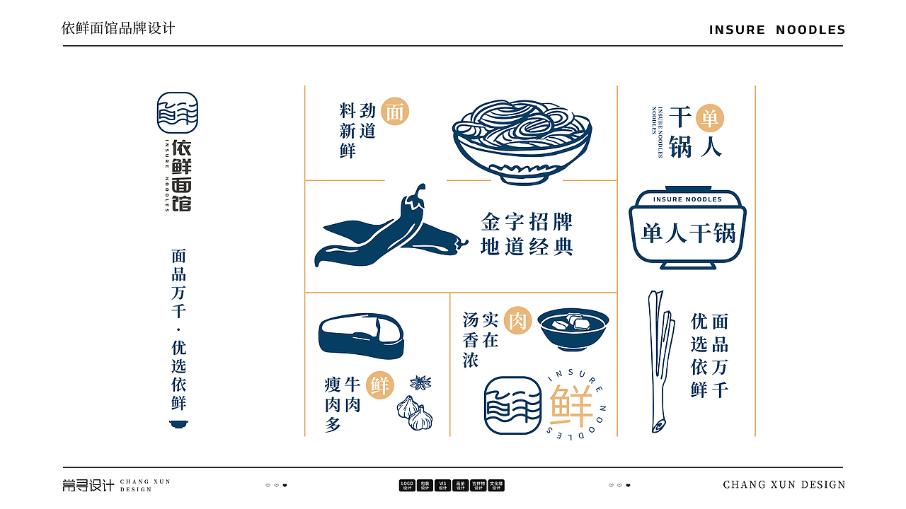 依鲜面馆 | 牛肉面品牌升级设计方案