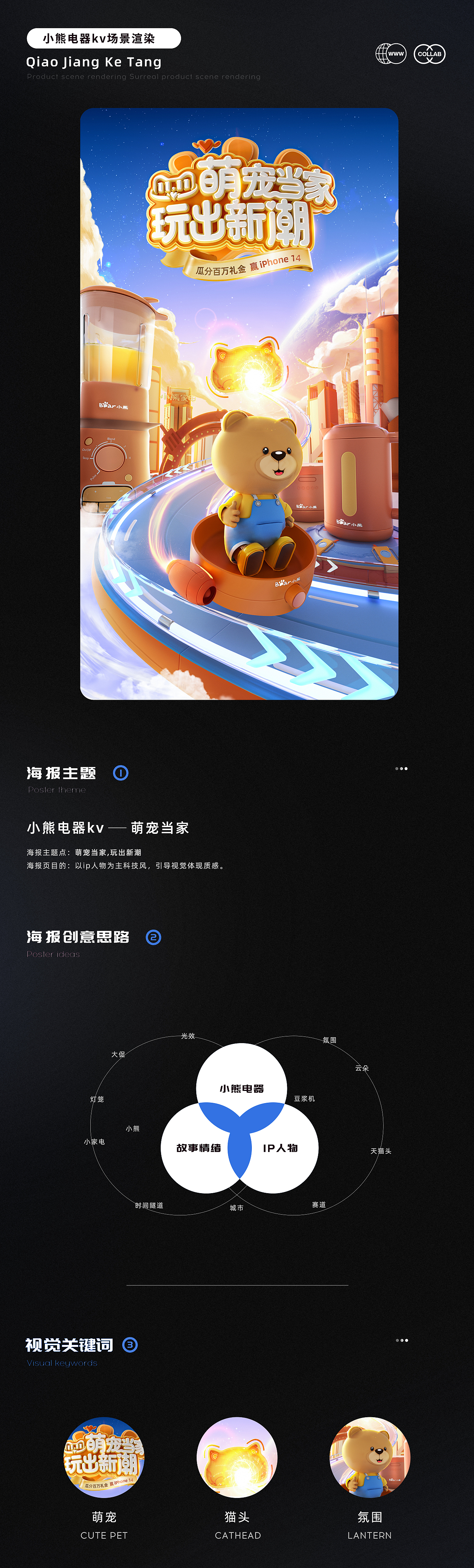 C4D电商kv三维渲染OC海报合集