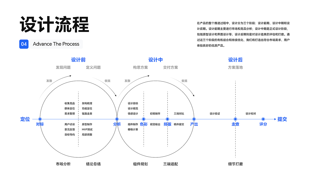 极锐科技·连接型 CRM 系统【企业官网+B端+APP】