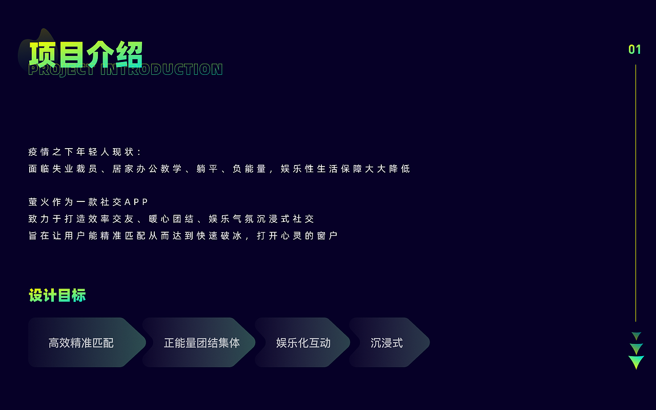 萤火-交友社交APP（图ZMzI5MjY5MzY0） - APP界面 - 站酷设计师Lilitz原创素材 - 站酷ZCOOL