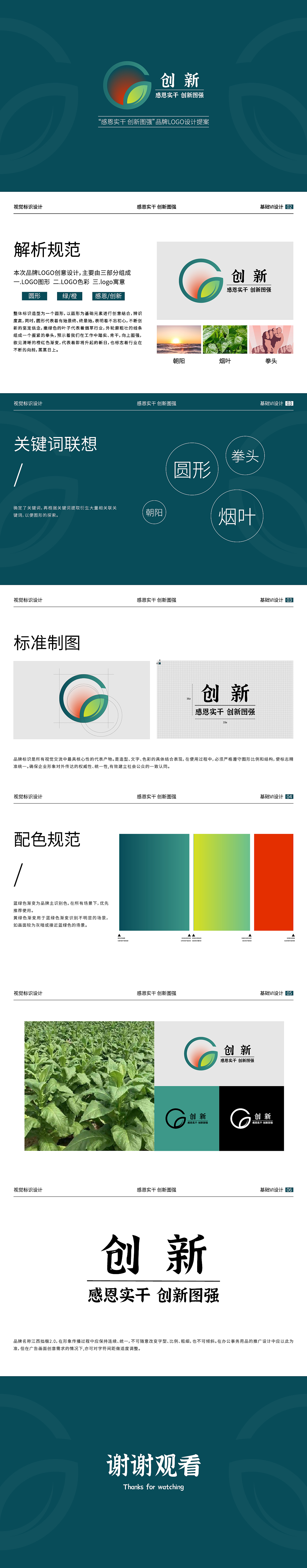 “感恩实干 创新图强”品牌logo设计（图ZMzU4MjAyMjA0） - Logo - 站酷设计师朤LANG原创素材 - 站酷ZCOOL