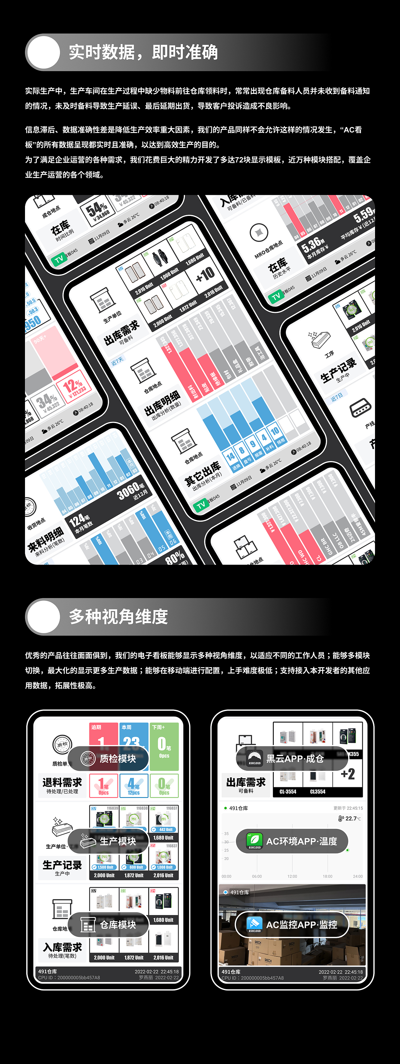 智能生产数据中心看板/AC系列集成应用（图ZMzQ1Mzc5MjA4） - APP界面 - 站酷设计师Heart_coffee原创素材 - 站酷ZCOOL