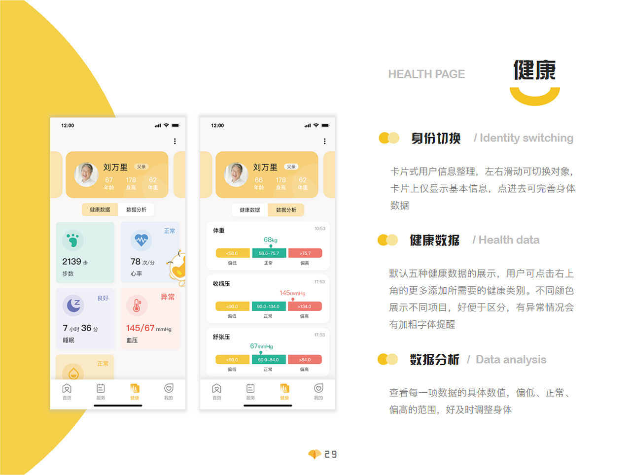 老有所依-智慧居家养老APP
