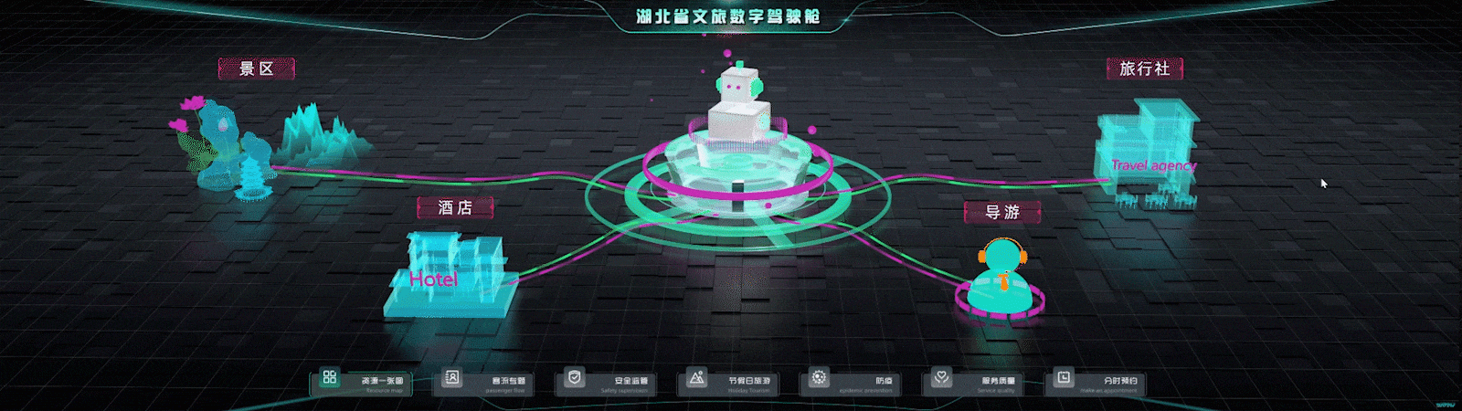 数据可视-景区运行监测（图ZMjk3ODUxMjEy） - 交互/UE - 站酷设计师追远求职中原创素材 - 站酷ZCOOL