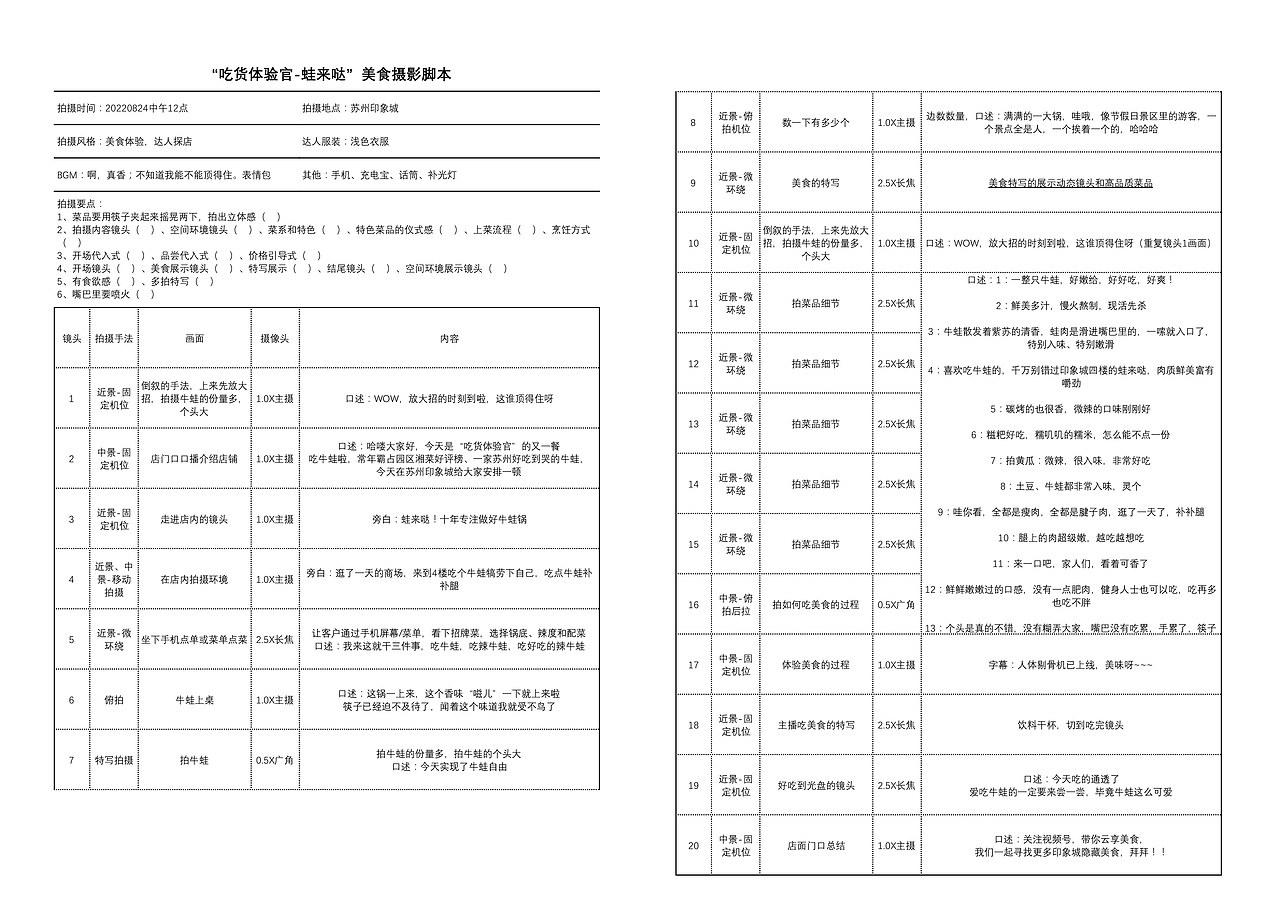 吃货体验馆视频拍摄剪辑（图ZMzI1MzA0Mjgw） - 美食摄影 - 站酷设计师吃肉超人原创素材 - 站酷ZCOOL