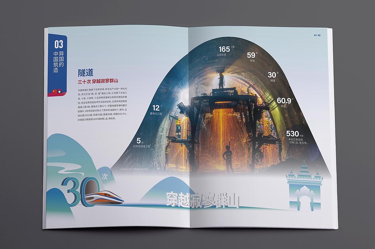 中老铁路项目纪念册（图ZMjk5MDU0OTIw） - 书籍/画册 - 站酷设计师李亭LT原创素材 - 站酷ZCOOL