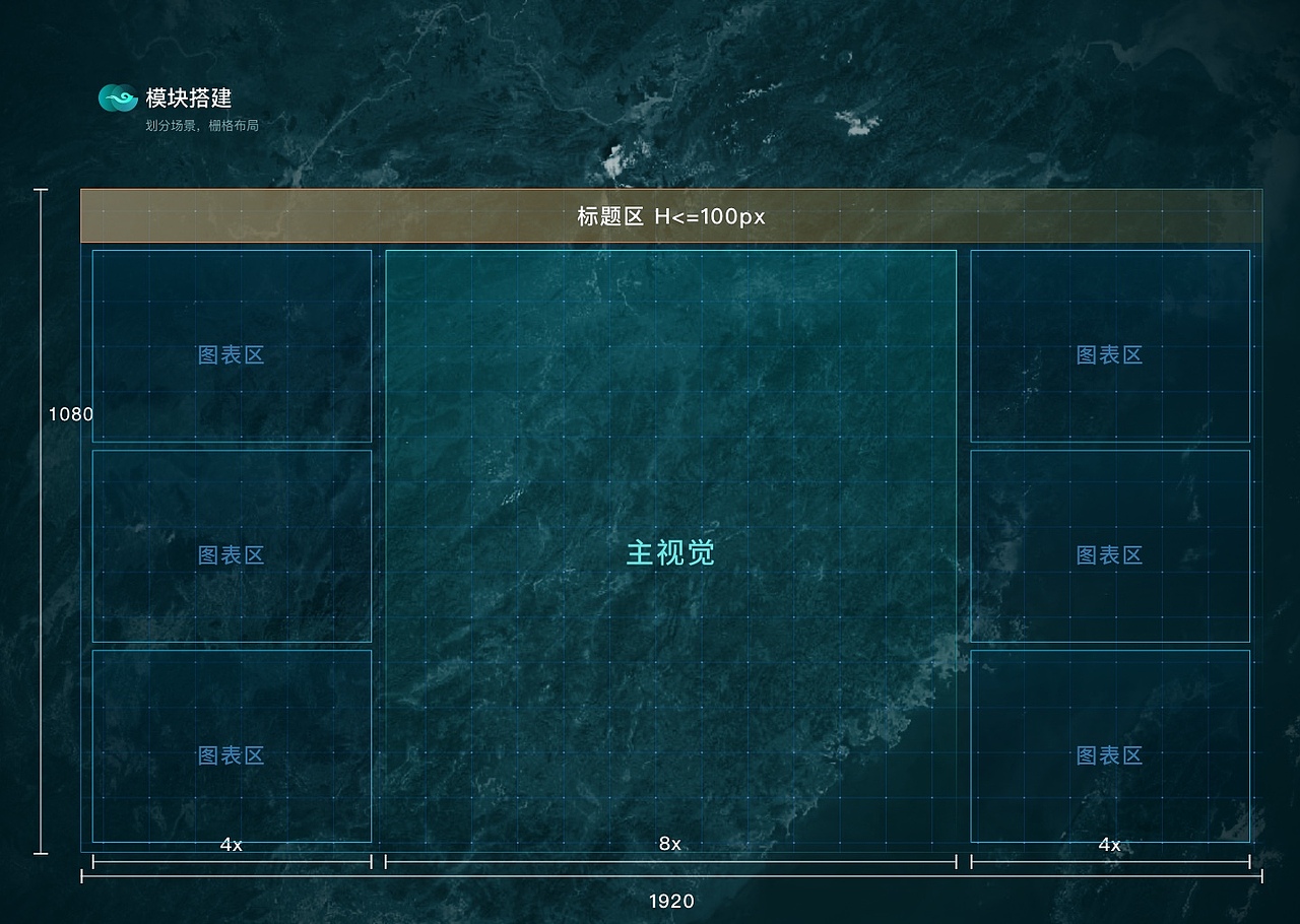 古风可视化大屏作品合集（图ZMzI4MTM4MjE2） - 其他UI - 站酷设计师拾月拾月原创素材 - 站酷ZCOOL