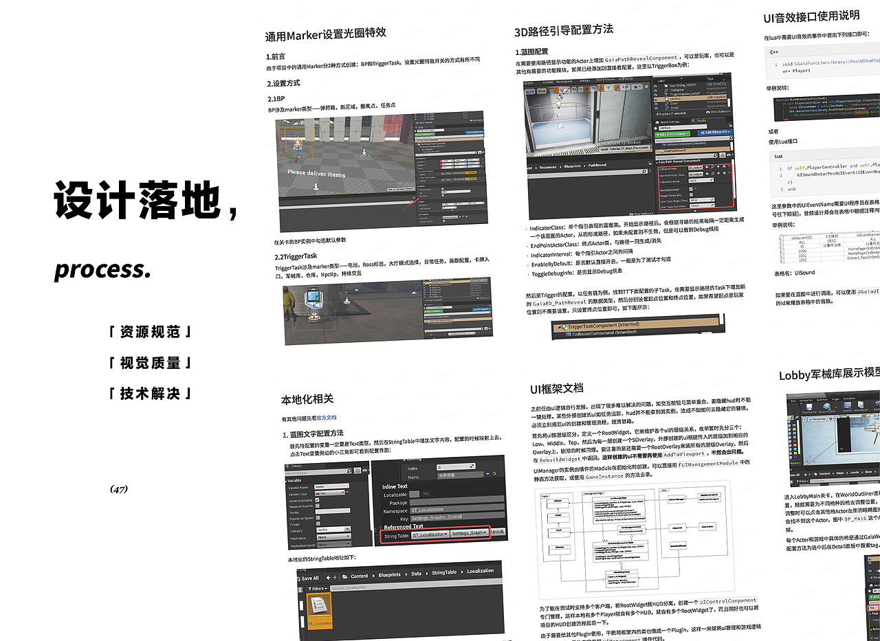 作品集（图ZMzM1NjY4ODMy） - 游戏UI - 站酷设计师您好吧原创素材 - 站酷ZCOOL