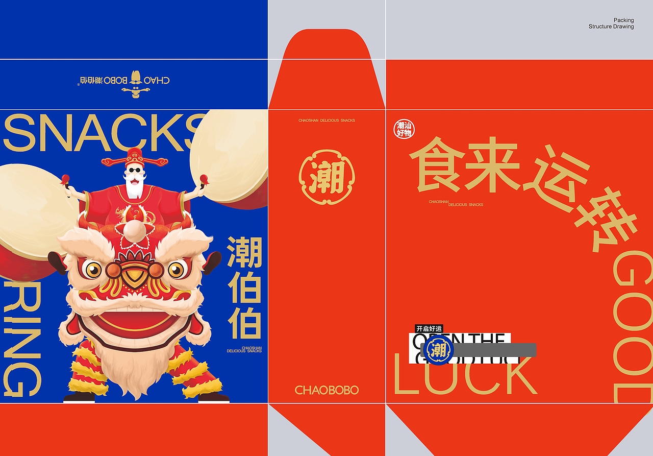 CHAOBOBO/潮伯伯品牌新年礼盒设计(图ZMzI1MDU2MDk2) - 包装 - 站酷设计师粒粒223原创素材 - 站酷ZCOOL