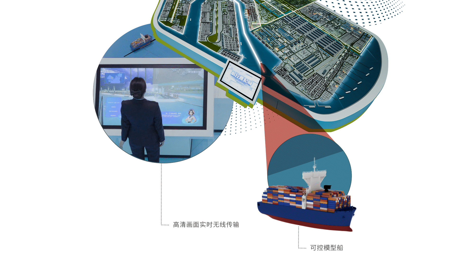 曹妃甸城市馆展示体验设计(一期)