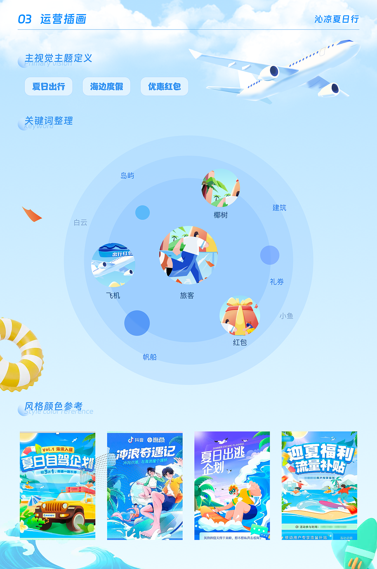 2020-2023 UI作品集