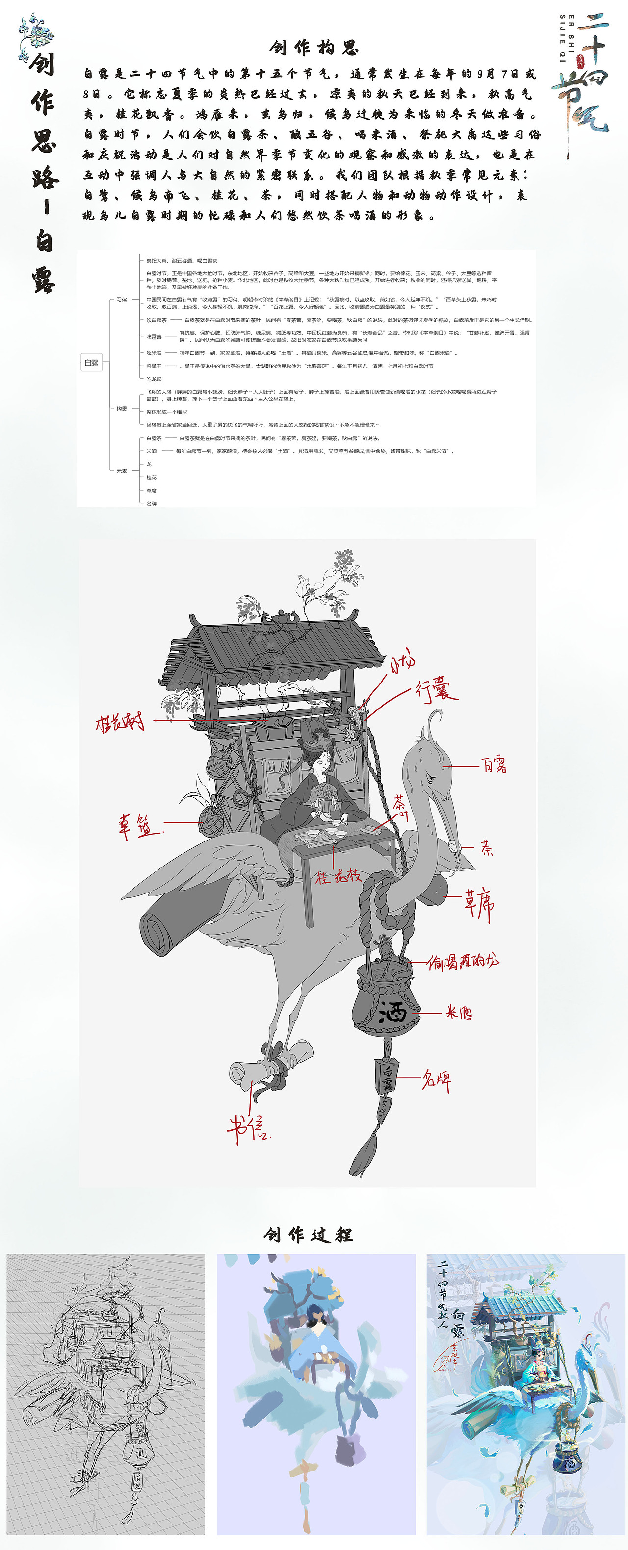 诗画中国-二十四节气立绘（图ZMzQ5OTYwNzU2） - 商业插画 - 站酷设计师紫砚台原创素材 - 站酷ZCOOL