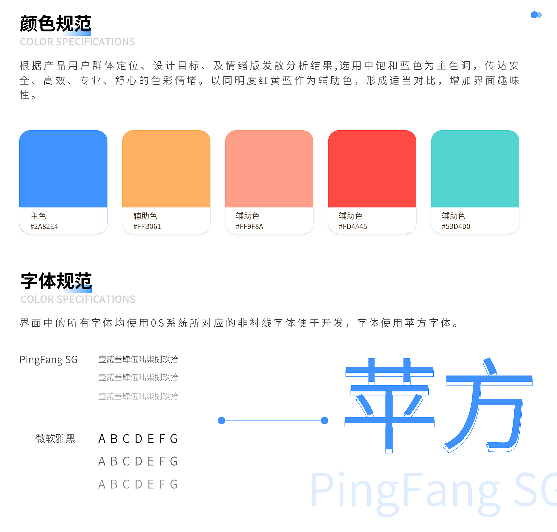 2023上半年项目总结-1