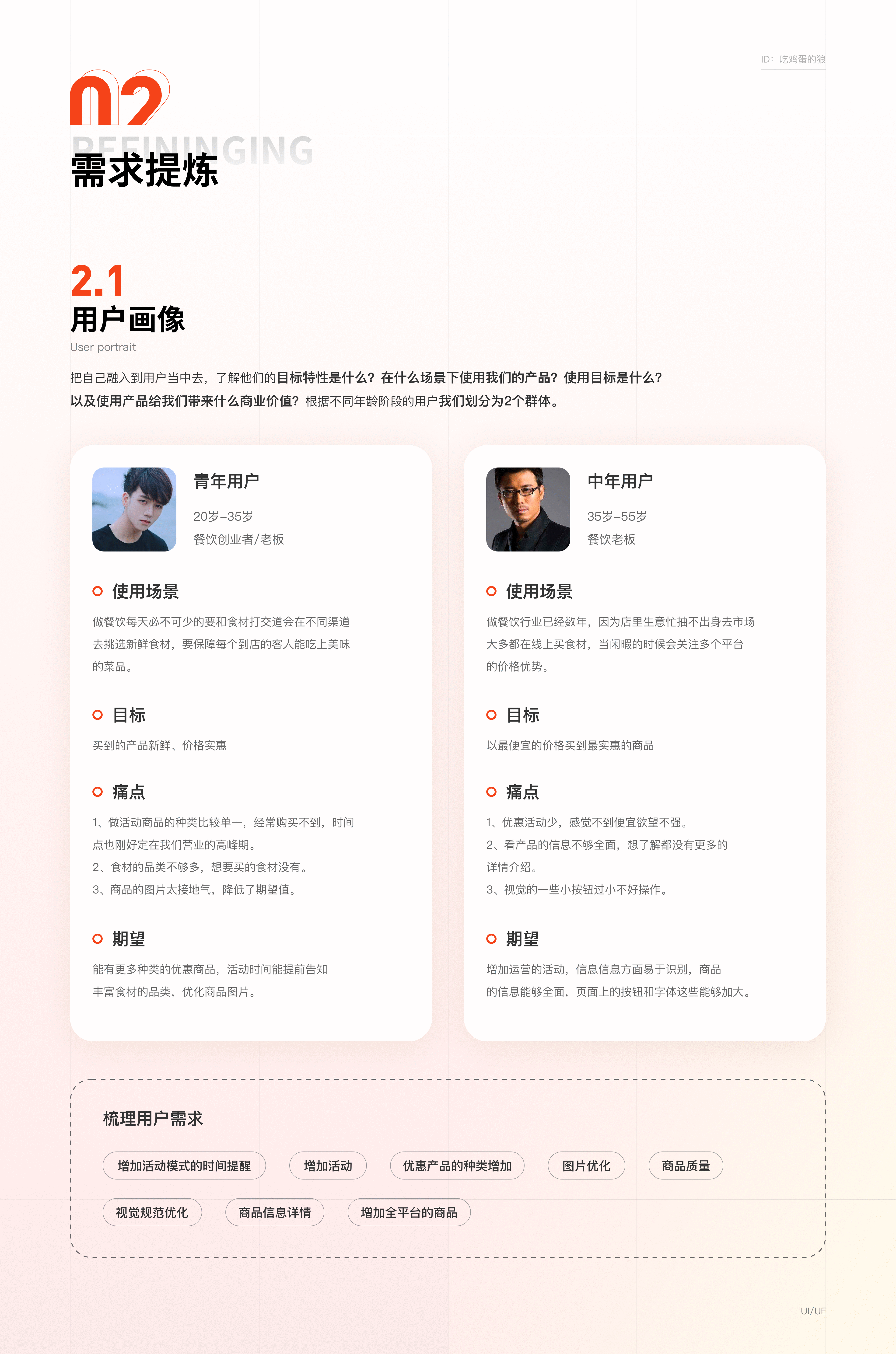 生鲜电商APP复盘总结（图ZMzAyMTg1NzA4） - APP界面 - 站酷设计师吃鸡蛋的狼原创素材 - 站酷ZCOOL