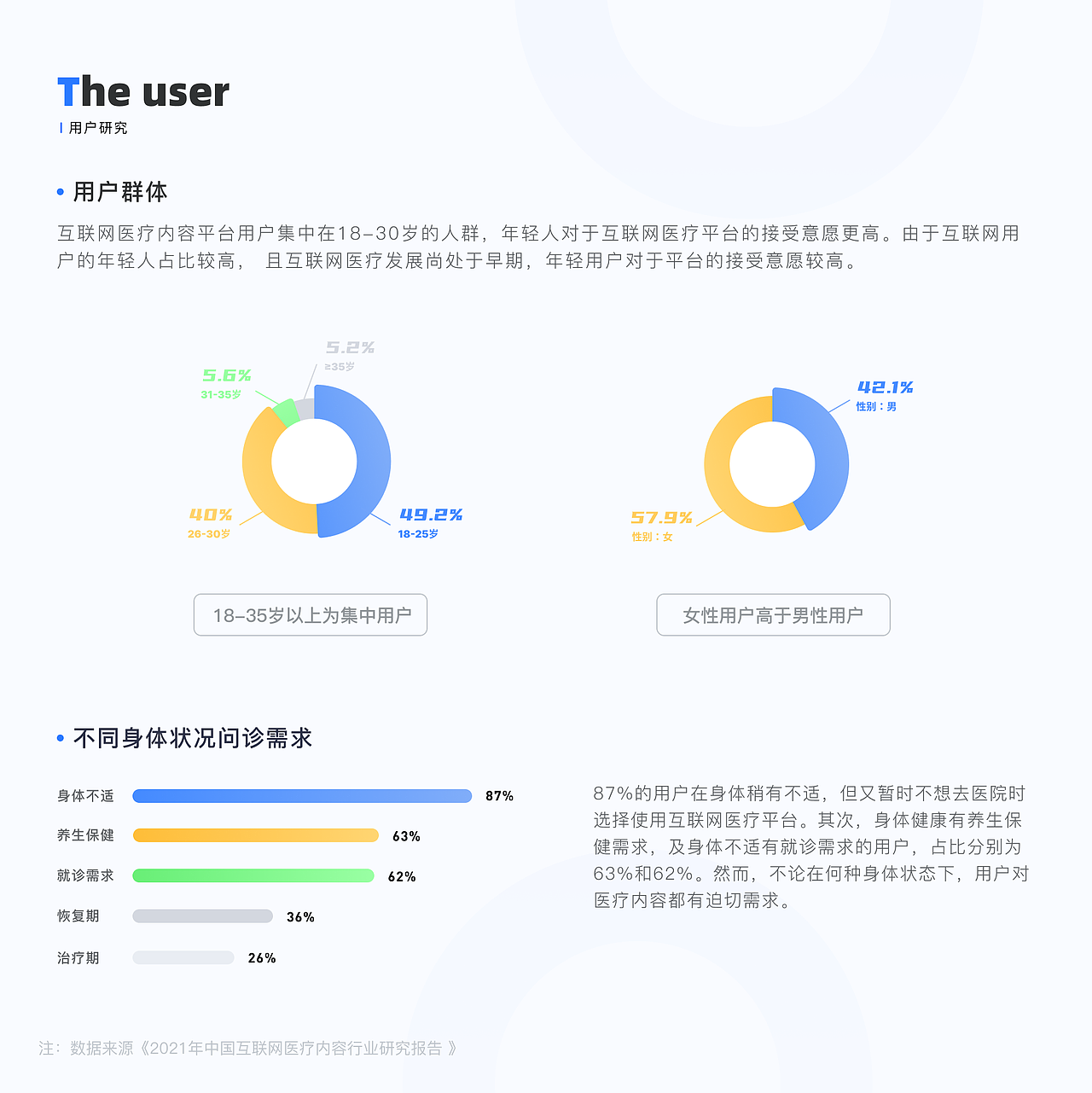 2022求职作品集（图ZMzA1MjIzODEy） - 交互/UE - 站酷设计师乱炸秋刀鱼原创素材 - 站酷ZCOOL
