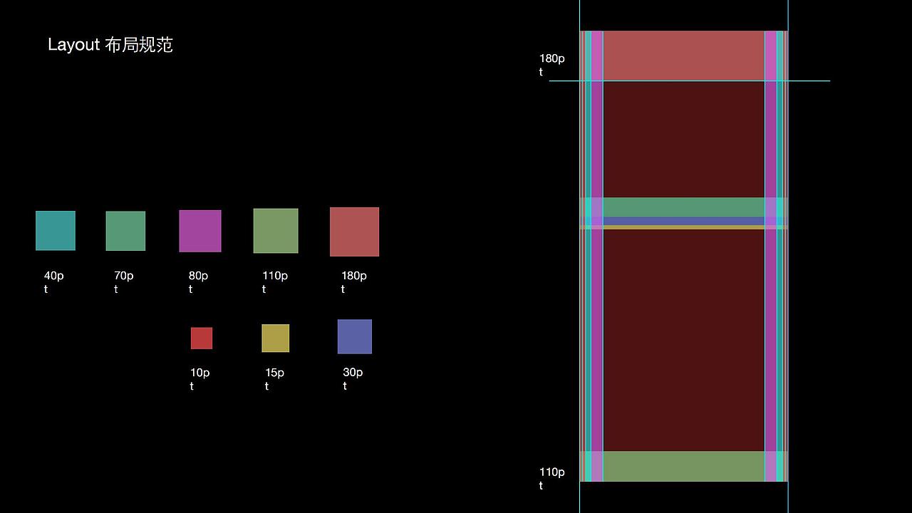 监督app重构设计