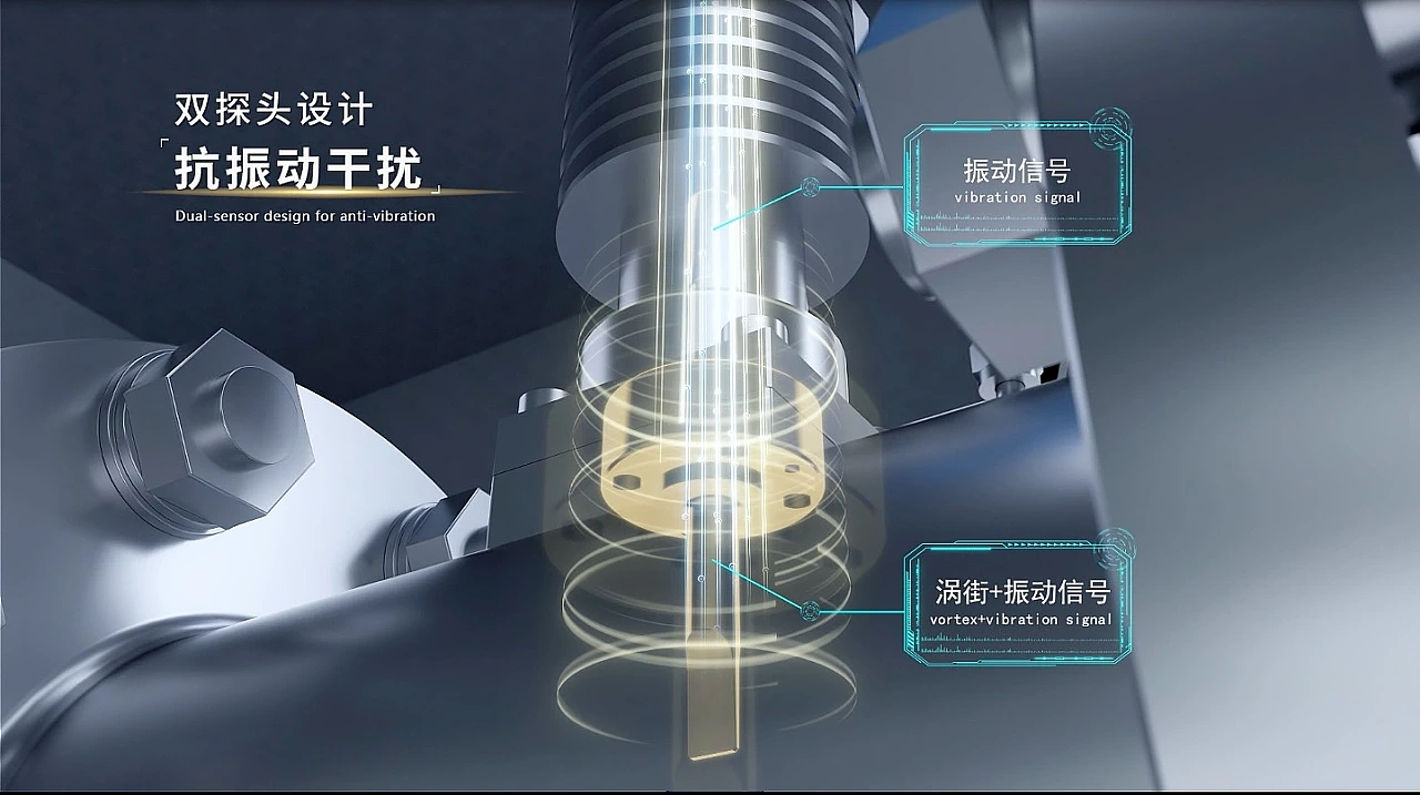 工业阀门流量计三维CG动画（图ZMzU3ODc4OTgw） - 动画/影视 - 站酷设计师长弓CG动画原创素材 - 站酷ZCOOL